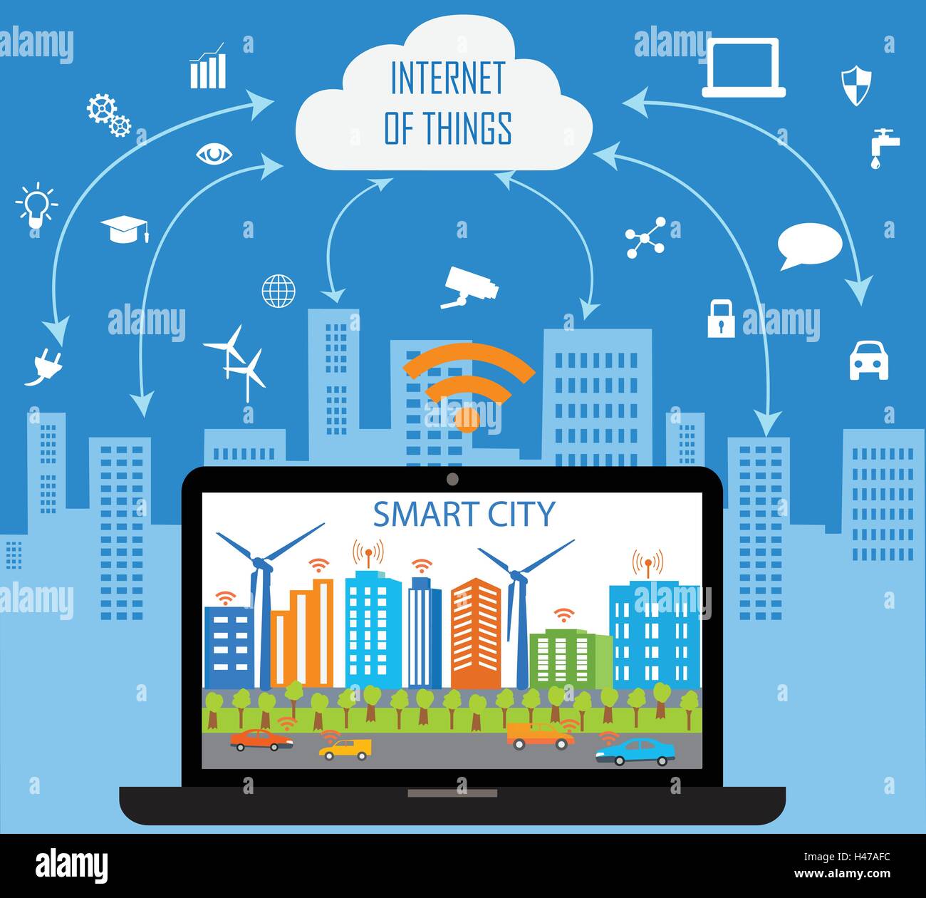 Internet de las cosas el concepto y la tecnología de cloud computing con  diferentes iconos y elementos. Internet de las cosas, con aplicaciones en  nube Imagen Vector de stock - Alamy