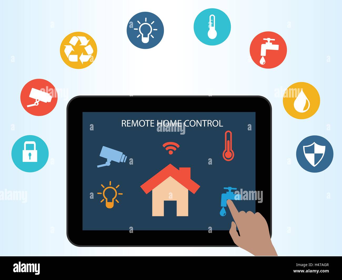 Concepto de casa inteligente de la tecnología. Home control remoto online.sistema de domótica en una tableta digital. Inicio Tecnología inteligente Ilustración del Vector