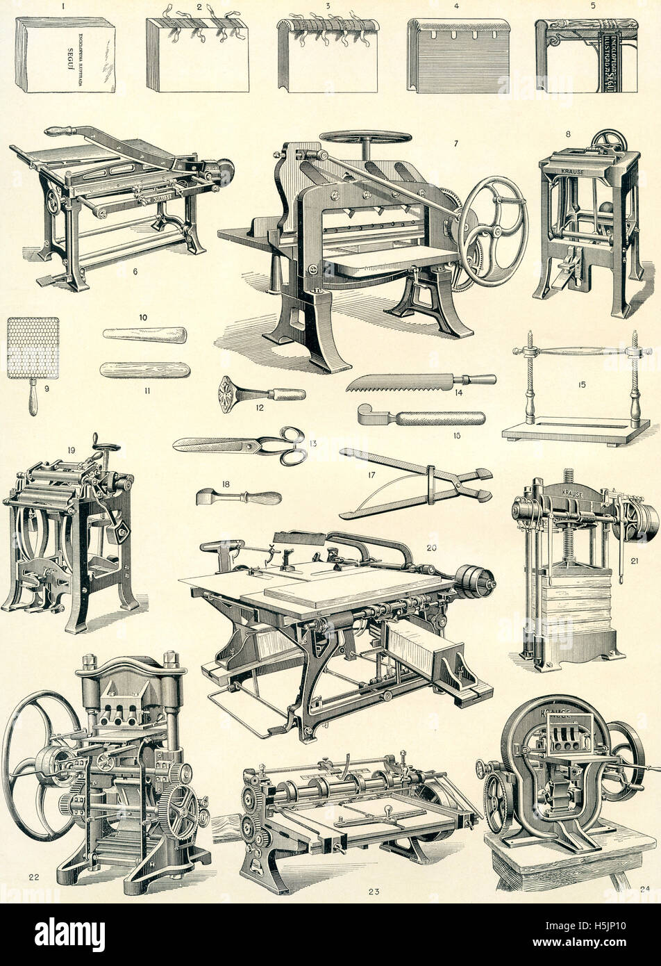 Ejemplos de encuadernación de libros y encuadernación herramientas y maquinaria de los siglos XVIII y XIX. Foto de stock