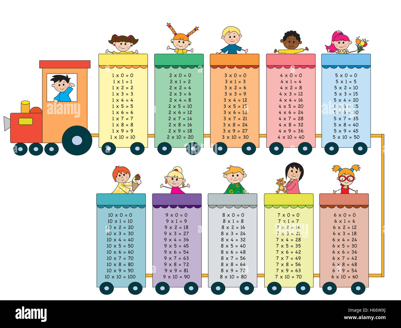 Tablas de multiplicar con niños felices Fotografía de stock Alamy