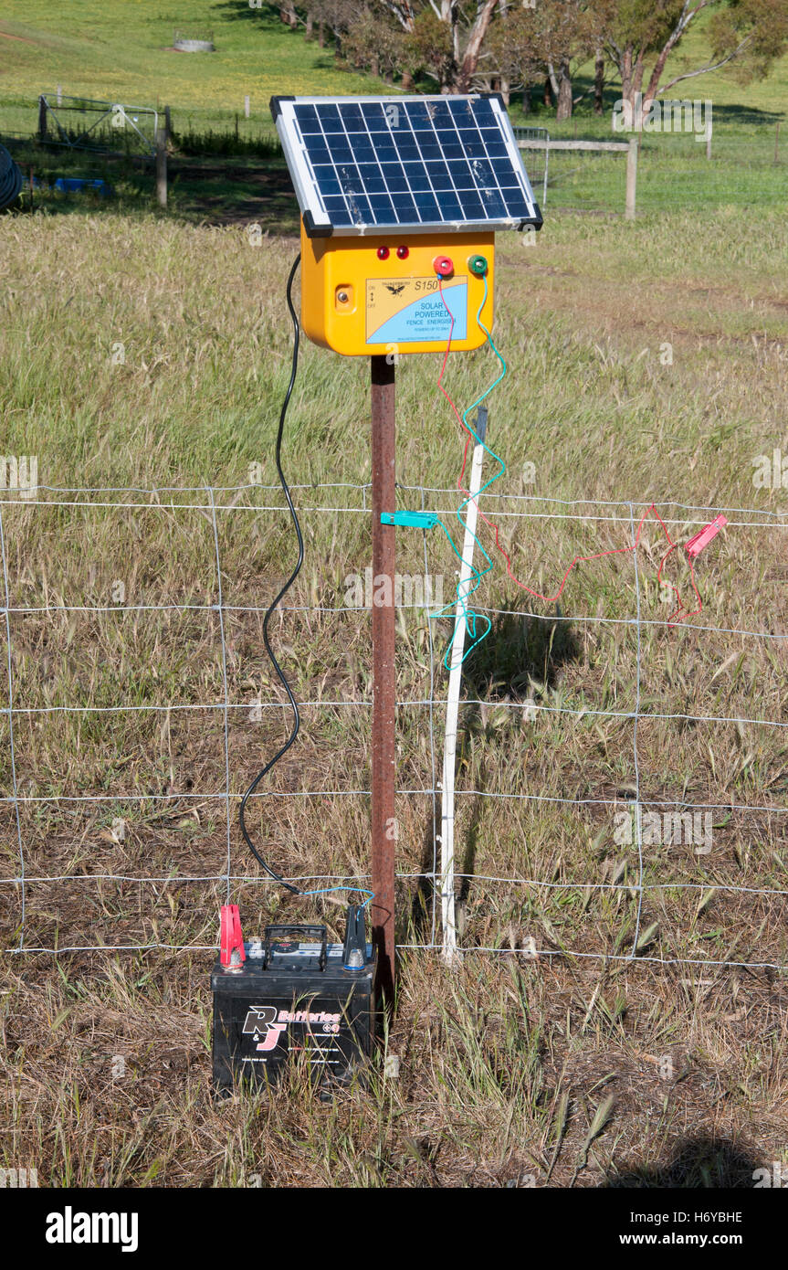 Planeta Rural campo & jardín: Como instalar un cercado eléctrico