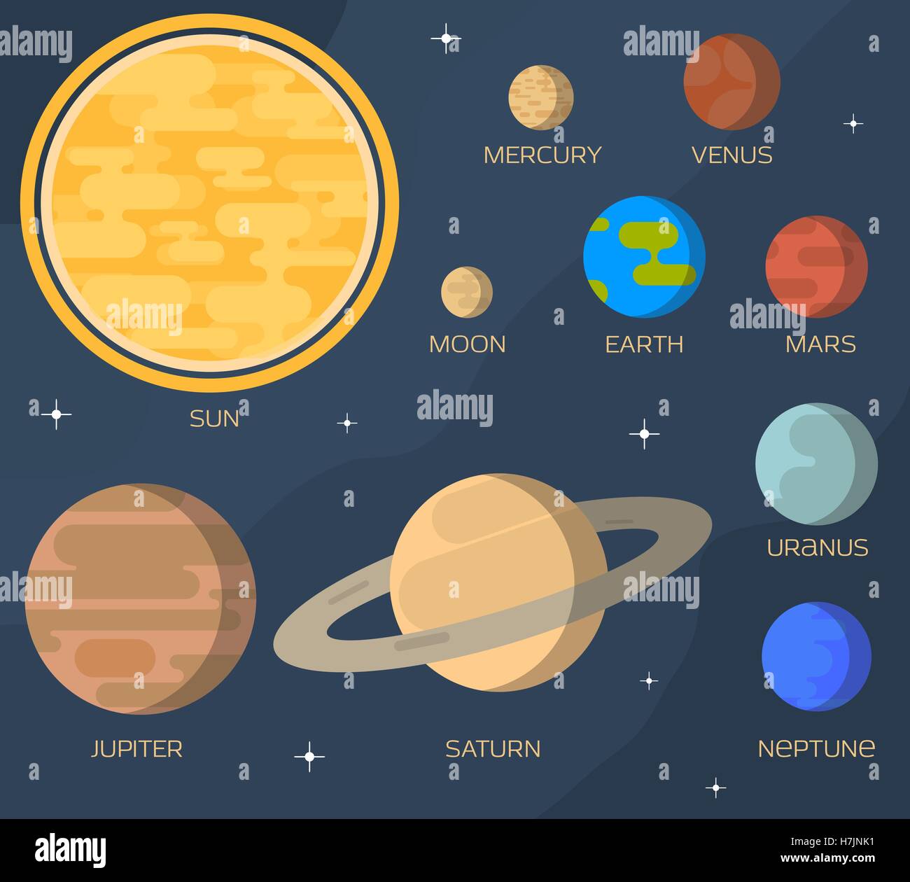 Pegatinas de planetas El sistema solar Dormitorio temático CORTADO