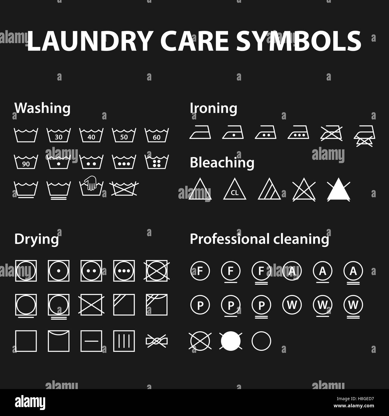 Conjunto de iconos de símbolos de lavandería. Símbolos de instrucciones de  lavado. Tela, Cuidado de textiles signos colección. Ilustración vectorial  Imagen Vector de stock - Alamy