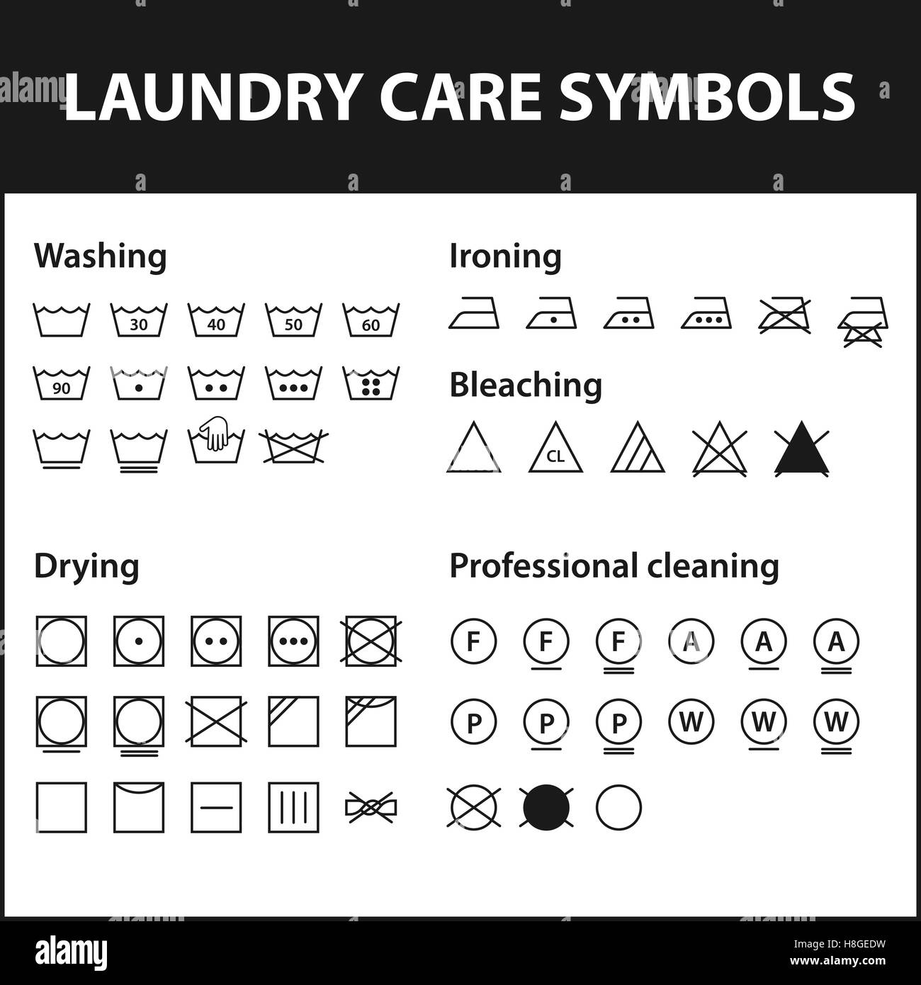Conjunto de iconos de de lavandería. Símbolos de instrucciones lavado. Tela, Cuidado de textiles signos Ilustración vectorial Imagen Vector de stock - Alamy