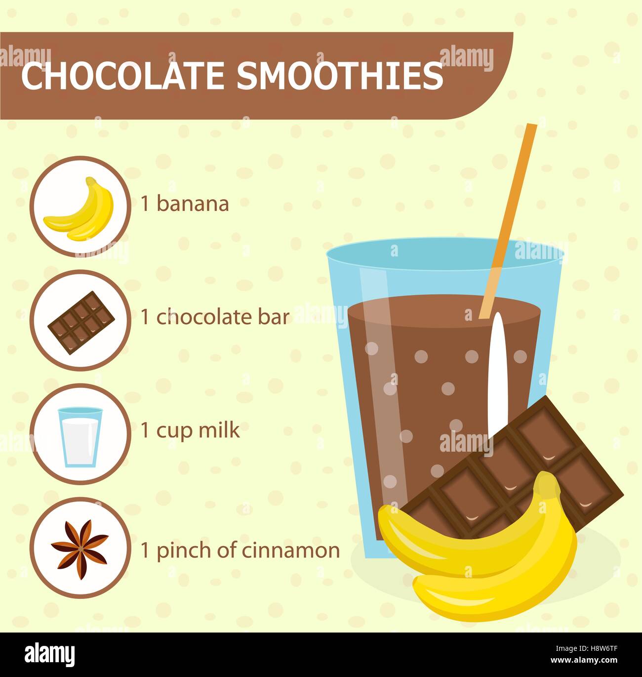 Receta de batido de chocolate con los ingredientes. Los licuados