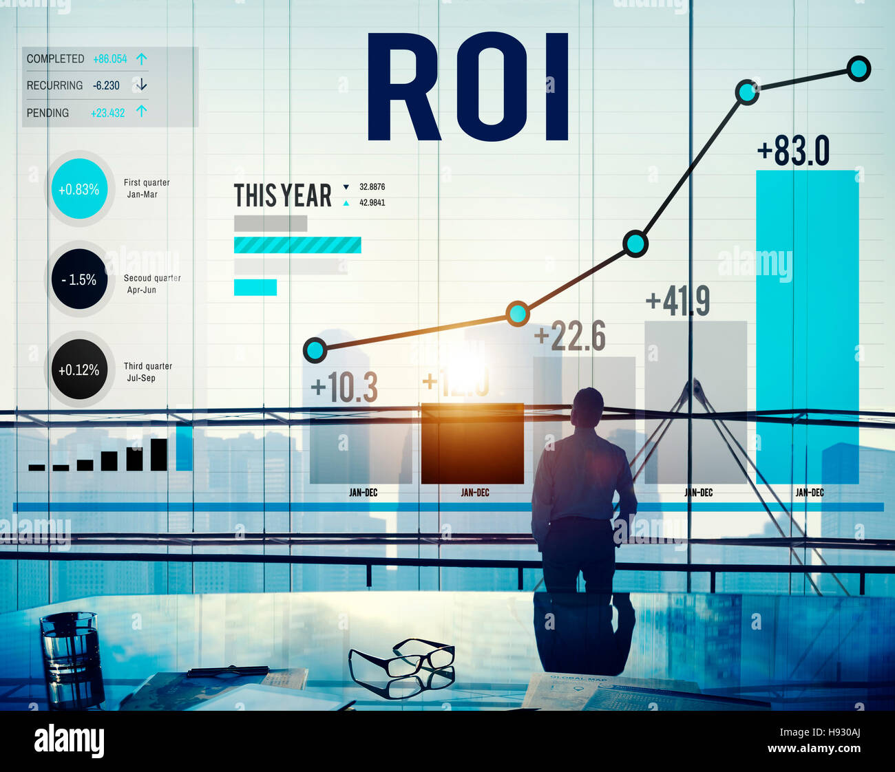 Análisis del retorno de la inversión Roi Concepto de finanzas Foto de stock