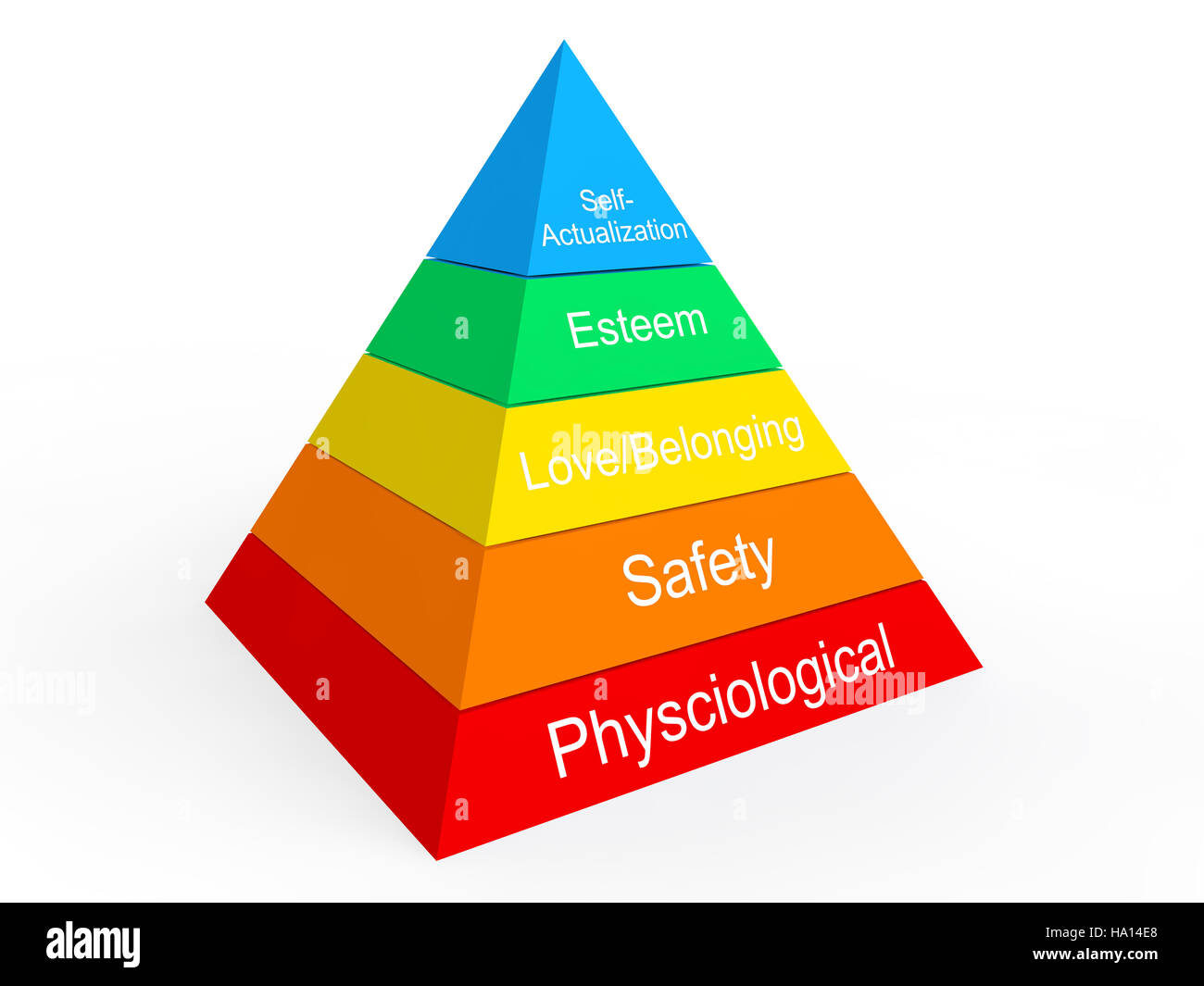 La jerarquía de necesidades de Maslow pirámide Foto de stock