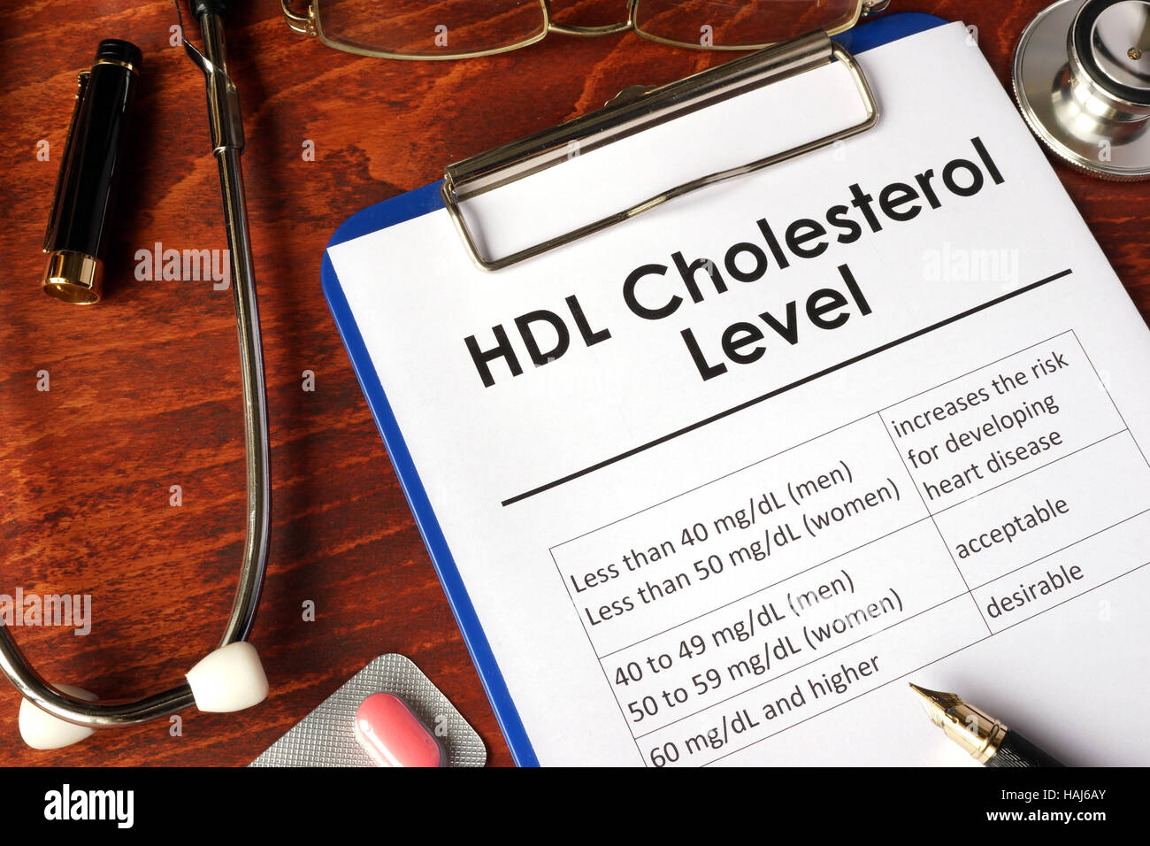El colesterol HDL (bueno) nivel gráfico en una tabla. Foto de stock