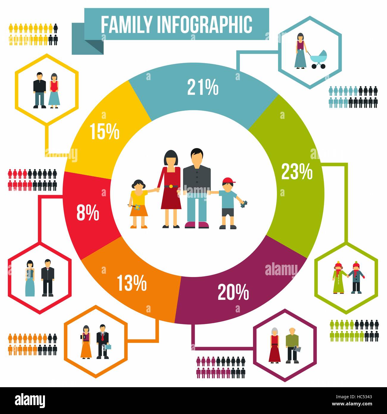 Infografía de la familia flat Imagen Vector de stock - Alamy