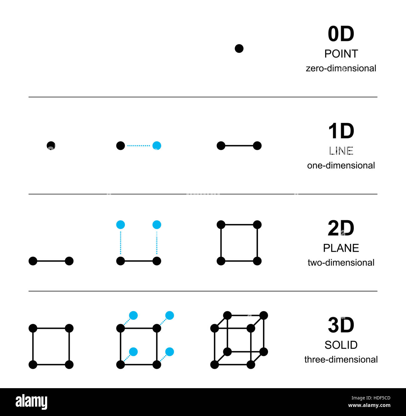 cabin bolsagage measurements