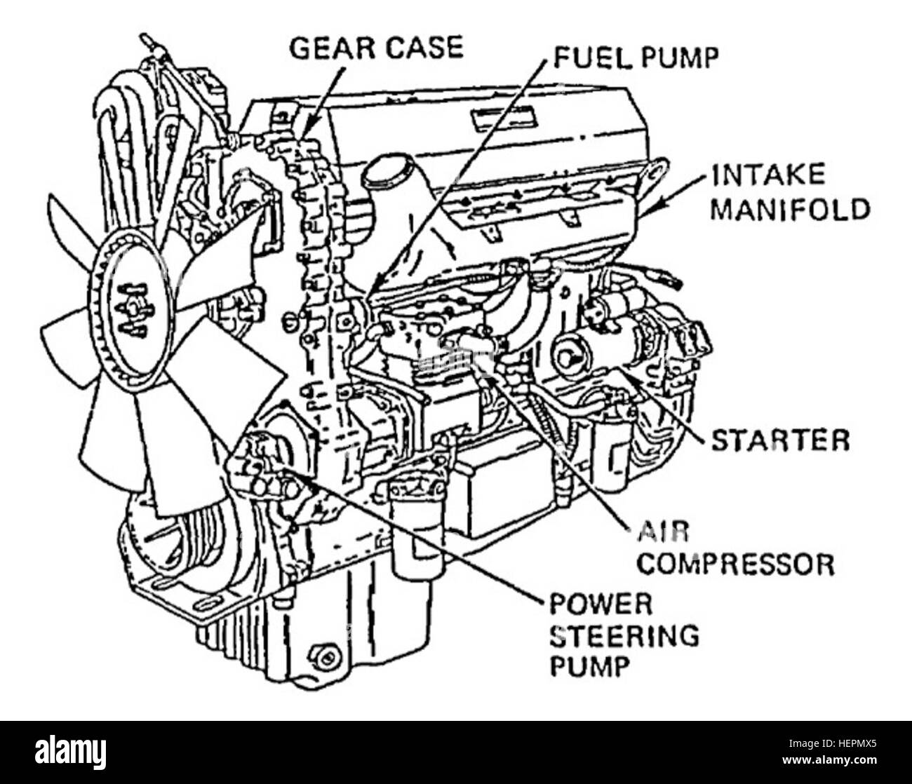 Motor Detroit Diesel Serie 60 Foto & Imagen De Stock ... 6v92 detroit engine diagram 