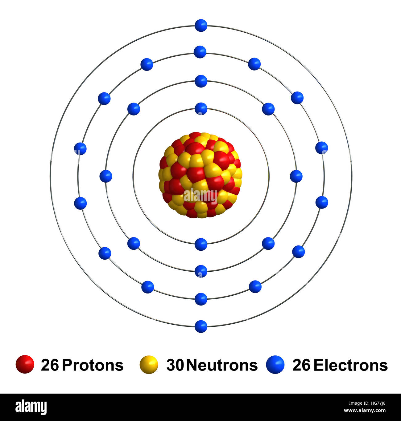 Descubrir 49+ imagen modelo atómico de hierro