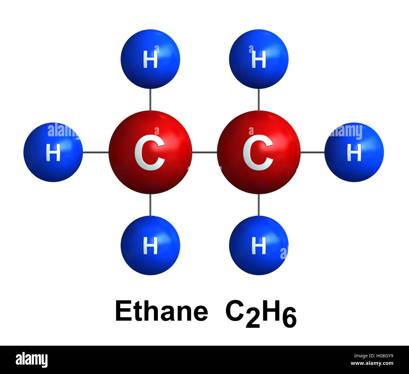 Ethane Molecule Structure