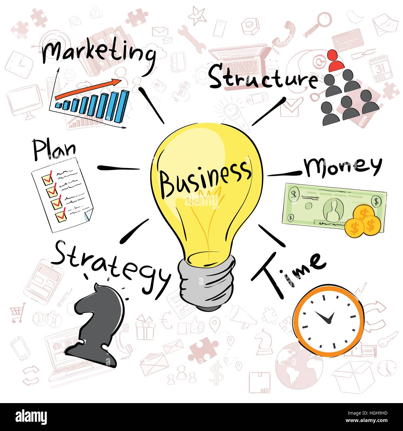Concepto de negocio Estrategia Plan de Marketing Doodle mano dibujar boceto  Antecedentes Imagen Vector de stock - Alamy
