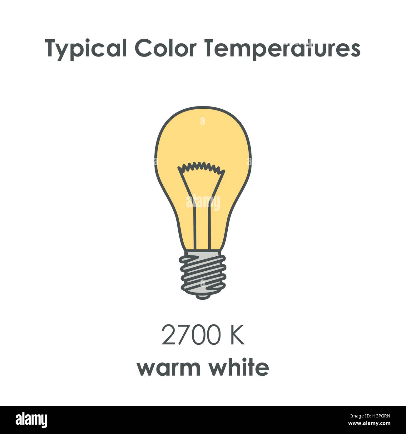 Temperatura de color típica de la bombilla. Ilustración vectorial. Ilustración del Vector