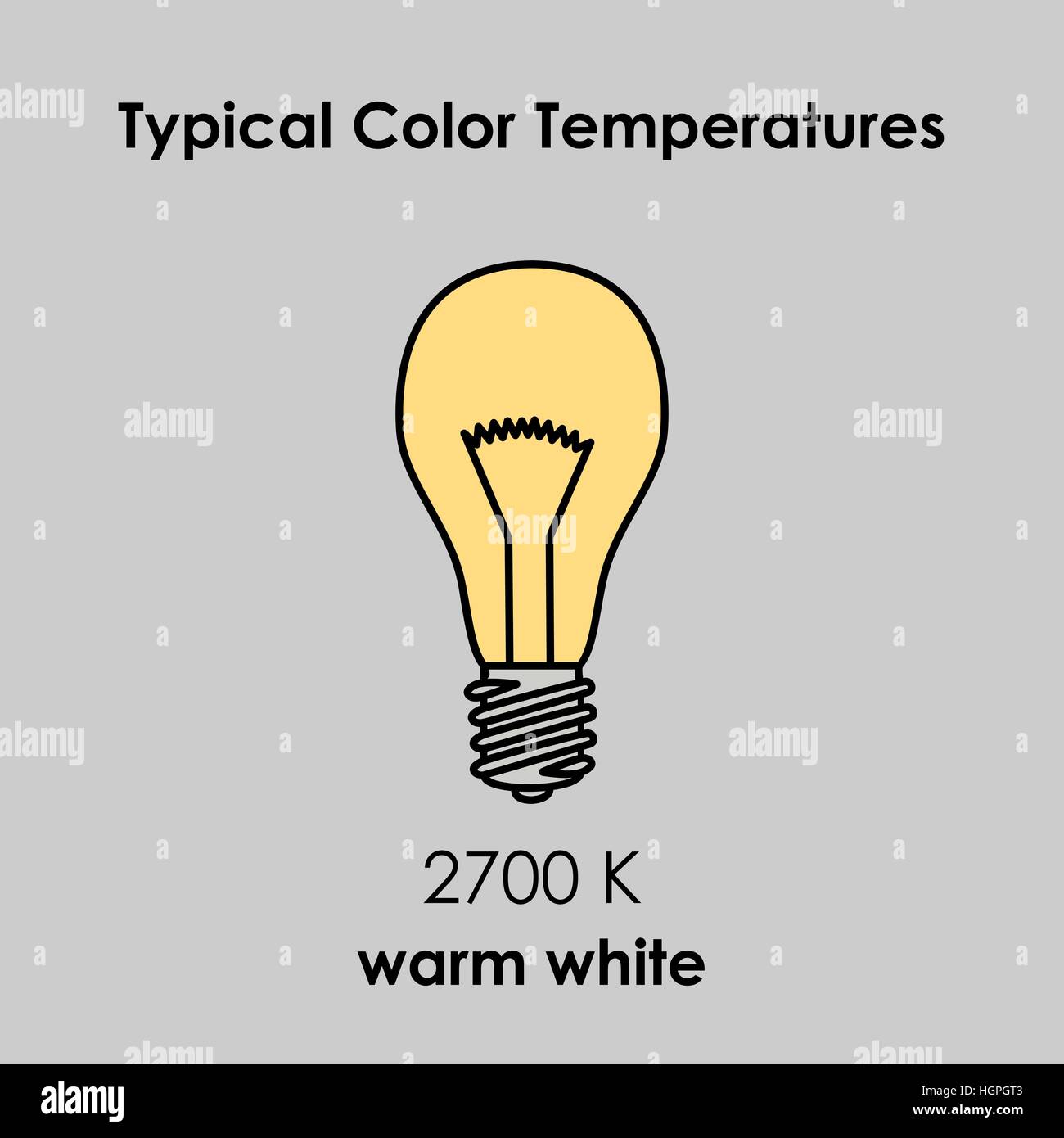 Temperatura de color típica de la bombilla. Ilustración vectorial. Ilustración del Vector