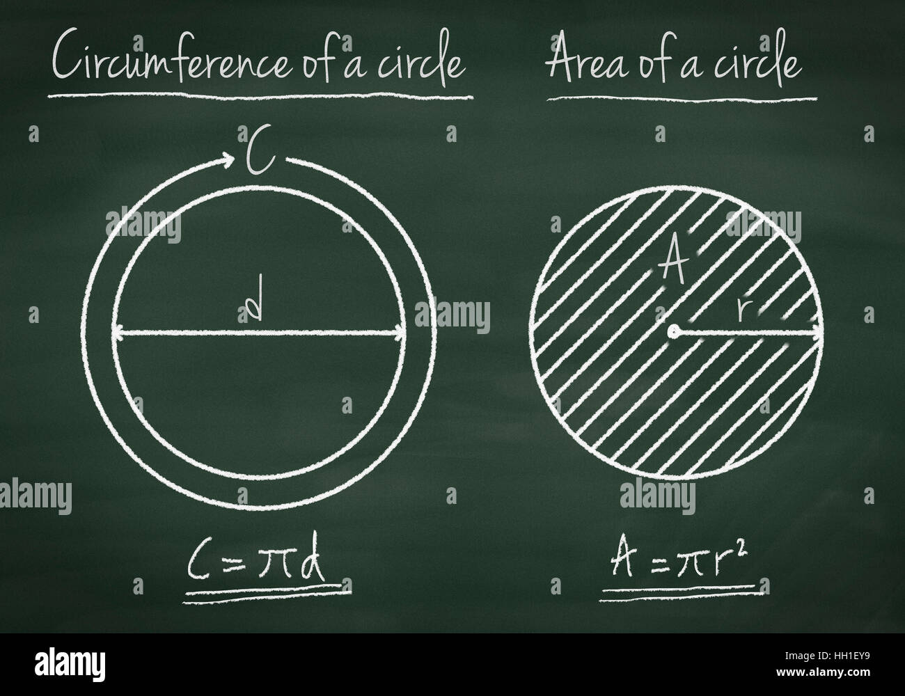 Área y perímetro de un círculo explicada en la pizarra Fotografía de stock  - Alamy