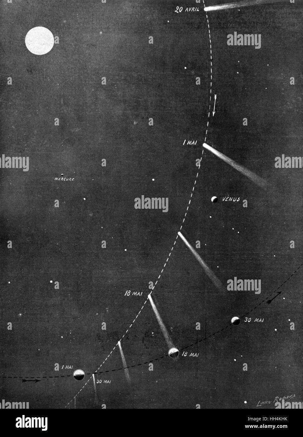 El curso del Cometa Halley en el cielo por la noche a través de abril y mayo de 1910. La próxima predijo el perihelio del Cometa Halley es de 28 de julio de 2061 Foto de stock
