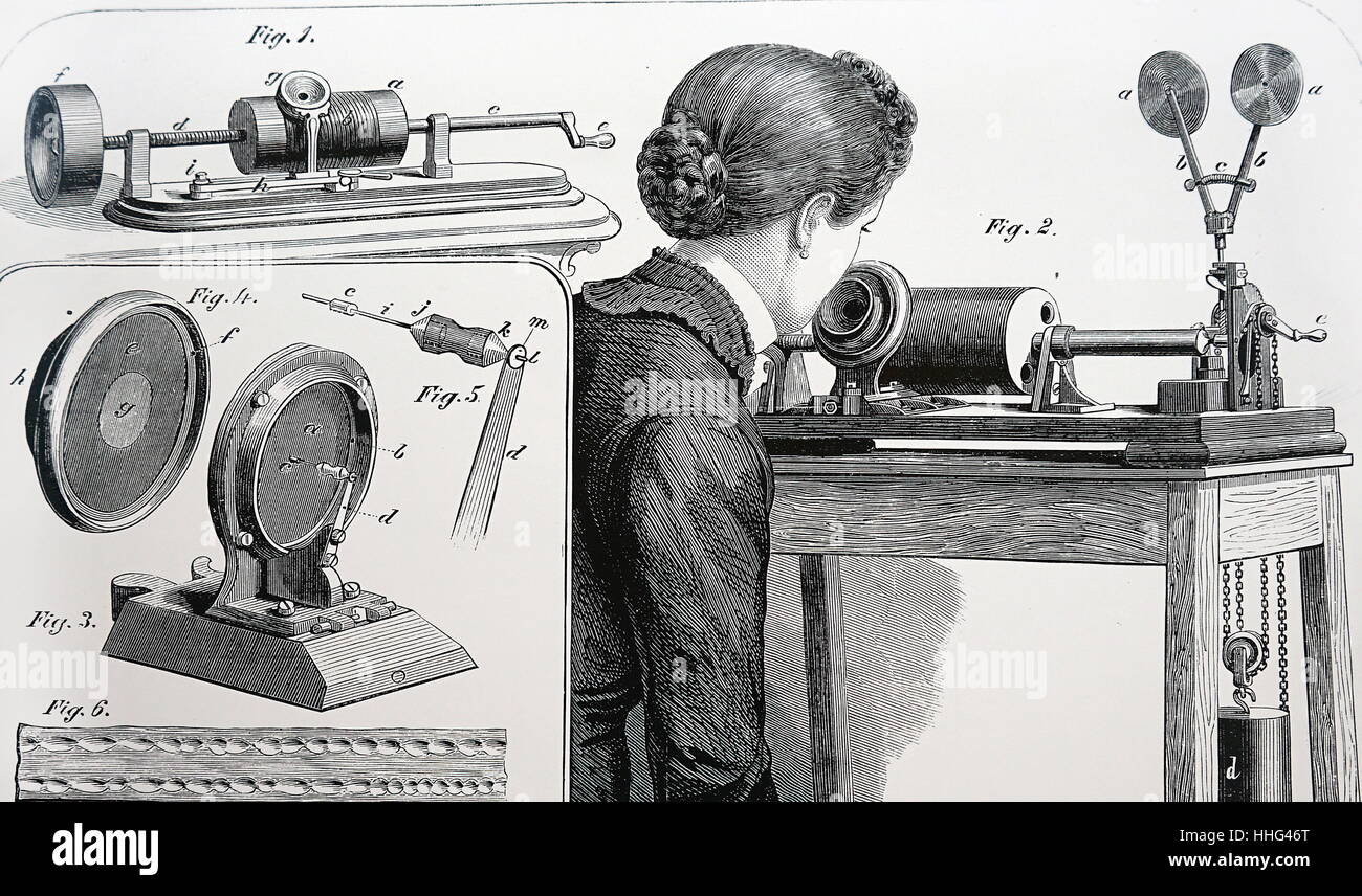 Fig. 1 el primer fonógrafo de Edison en la cual el cilindro tinfoil vas girando a mano;Fig. 2 Fig. 1 el primer fonógrafo de Edison en la cual el cilindro tinfoil vas girando a mano;Fig. 2