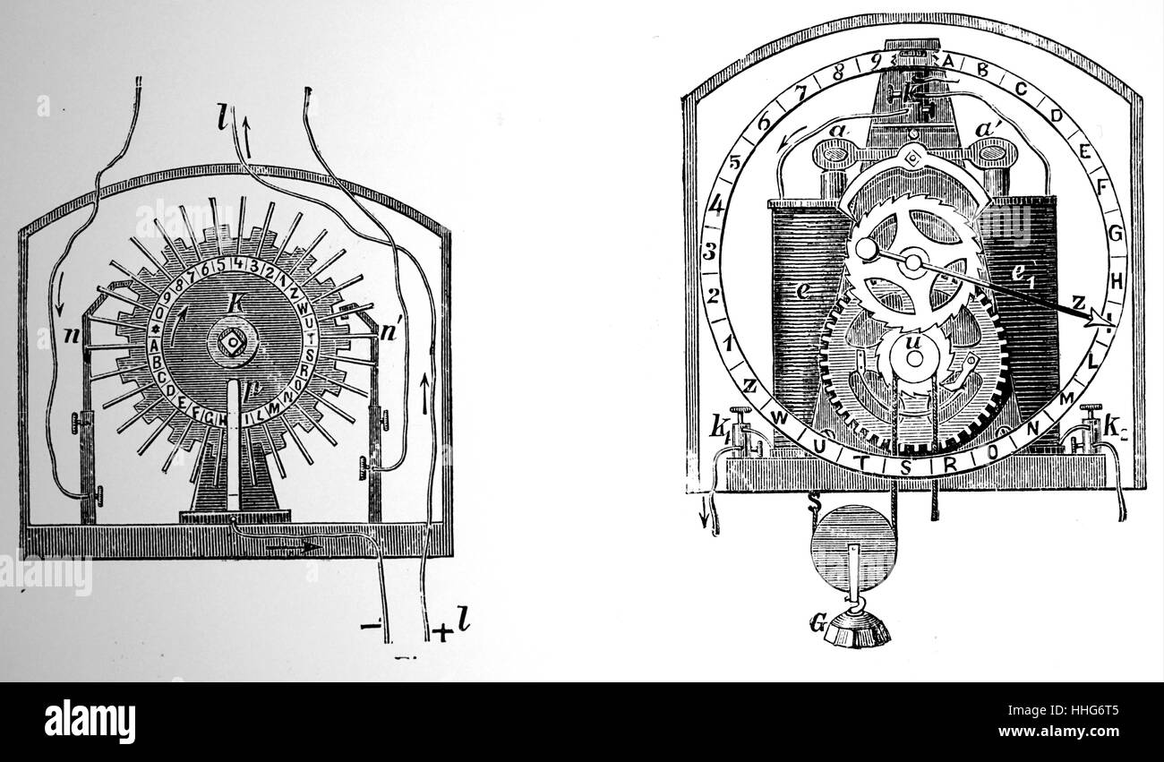 Receptor telegráfico de cooke y wheatstone fotografías e imágenes de