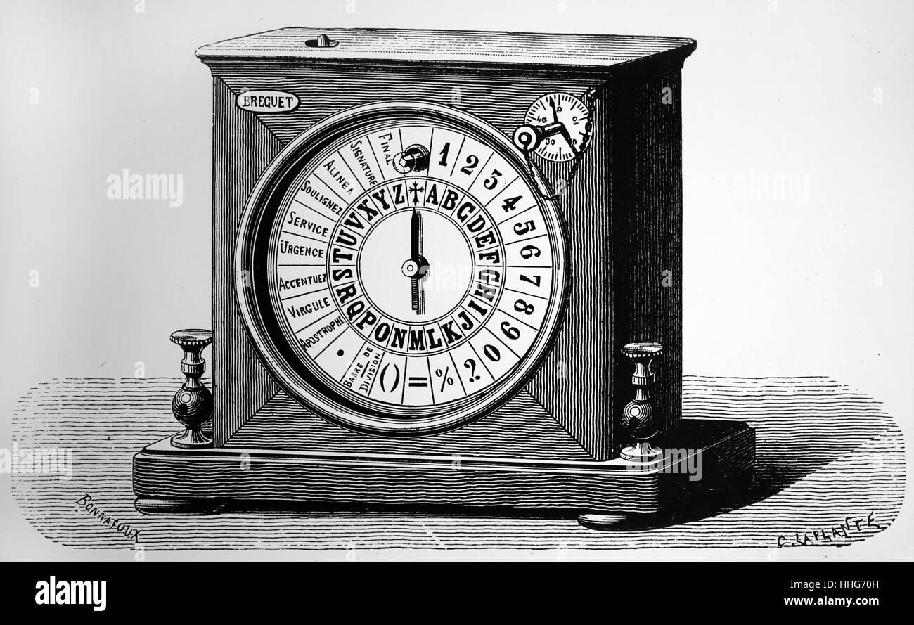 Indicador (receptor) de Breguet de marcado del telégrafo. 1891. Foto de stock