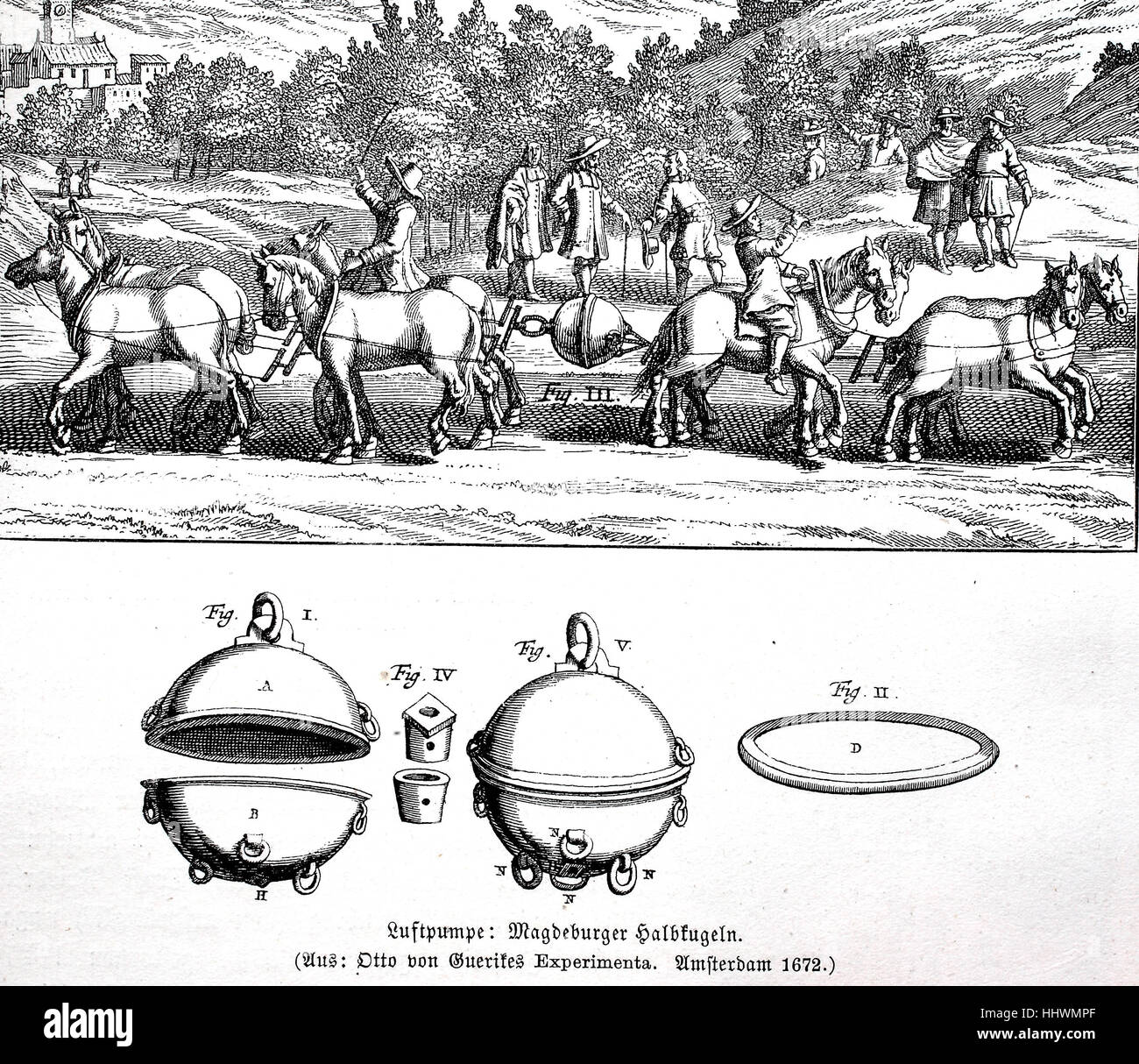 Los experimentos sobre la presión del aire con la Magdeburger Halbkugeln, Ilustración de Otto von Gericke's Experimenta, 1672, caballos trató en vano de desgarrar a dos airless, bombea hemisferios de latón, Alemania, imagen histórica o ilustración, publicado 1890, digital mejorado Foto de stock