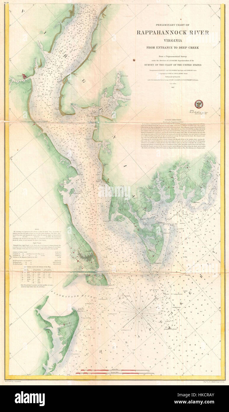 1857 EE.UU. Encuesta Costa mapa o carta del río Rapphannock Sur, Virginia Geographicus RappahannockRiverS uscs 1857 Foto de stock