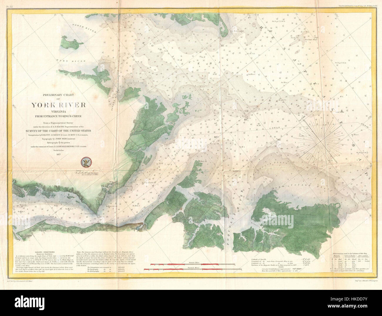 1857 EE.UU. Encuesta Costa mapa o gráfico de la entrada del Río York, Virginia Geographicus YorkRiver uscs 1857 Foto de stock
