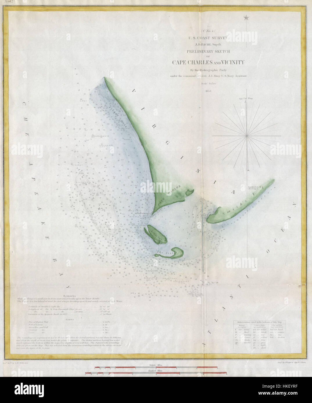 1853 U.S.C.S. Mapa de Cape Charles y Cercanías, Virginia Geographicus CapeCharles uscs 1853 Foto de stock