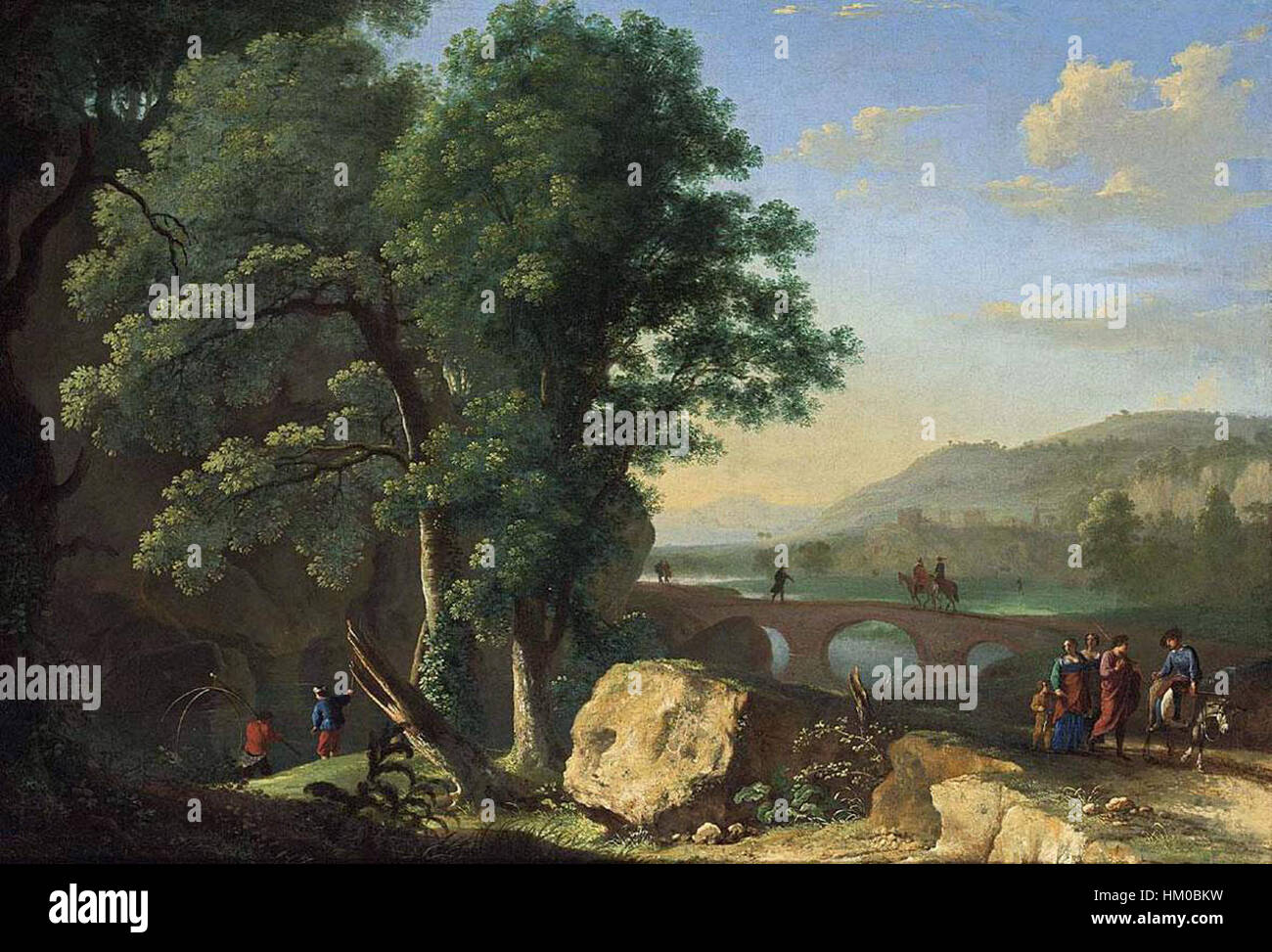 Картина 16. Герман Ван Сваневельт итальянский пейзаж с мостом. Херман Сваневельт. Итальянские пейзажисты 19 века. Итальянский пейзажист 15 века.