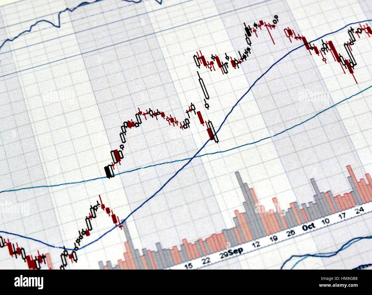 Los Graficos Candelabro Focus Brecha En Forex Grafico Concepto - 