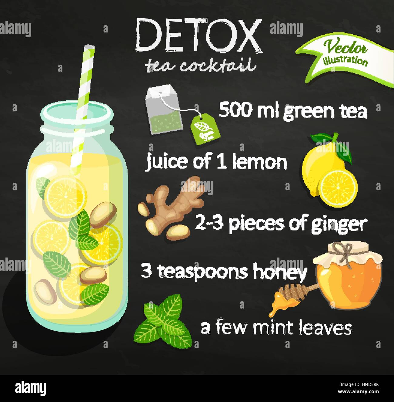 Detox receta cóctel con té verde, limón, jengibre, miel y menta.  Ilustración vectorial para dieta, menú de cafetería y restaurante de menú.  Batidos de fruta fresca, desintoxicación Imagen Vector de stock -