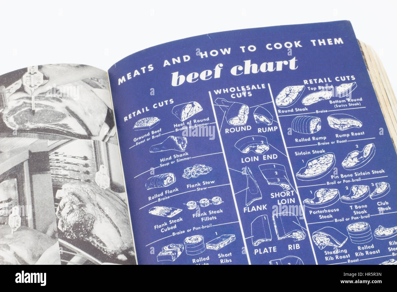La carne del carnicero página gráfico en vintage libro de recetas Foto de stock