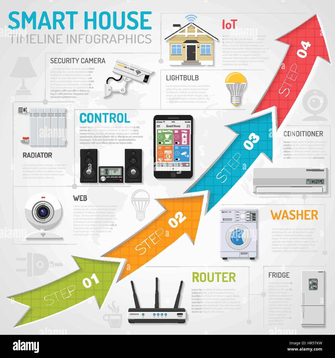 Infografía del hogar inteligente. Vector ilustración concepto de hogar con  control centralizado Imagen Vector de stock - Alamy