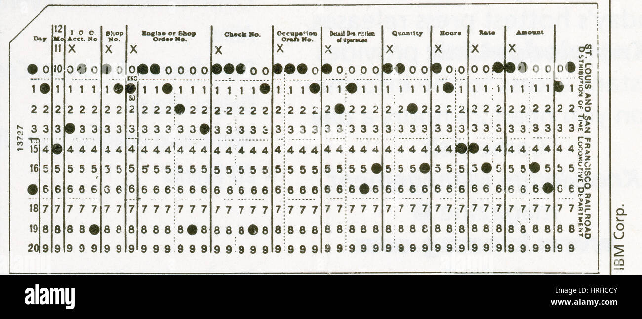Tarjetas perforadas de 45 columnas fotografías e imágenes de alta