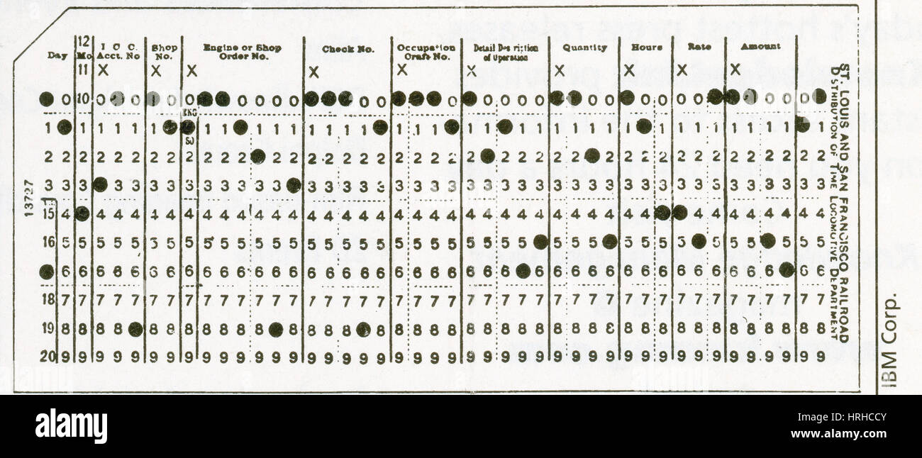 Tarjetas Perforadas De Columnas Fotograf As E Im Genes De Alta Resoluci N Alamy