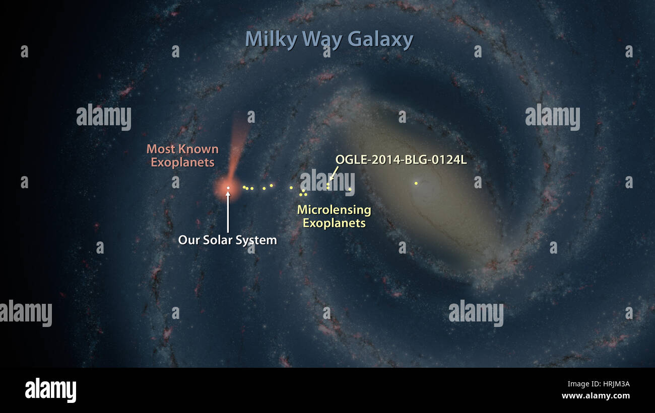 Exoplanetas encontrados en nuestra galaxia Foto de stock