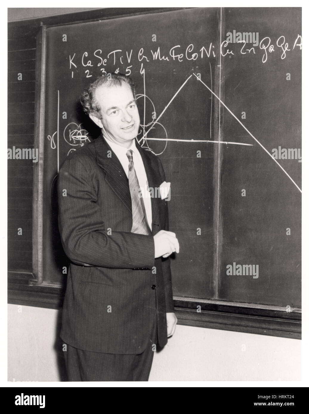 electronegatividad de linus pauling