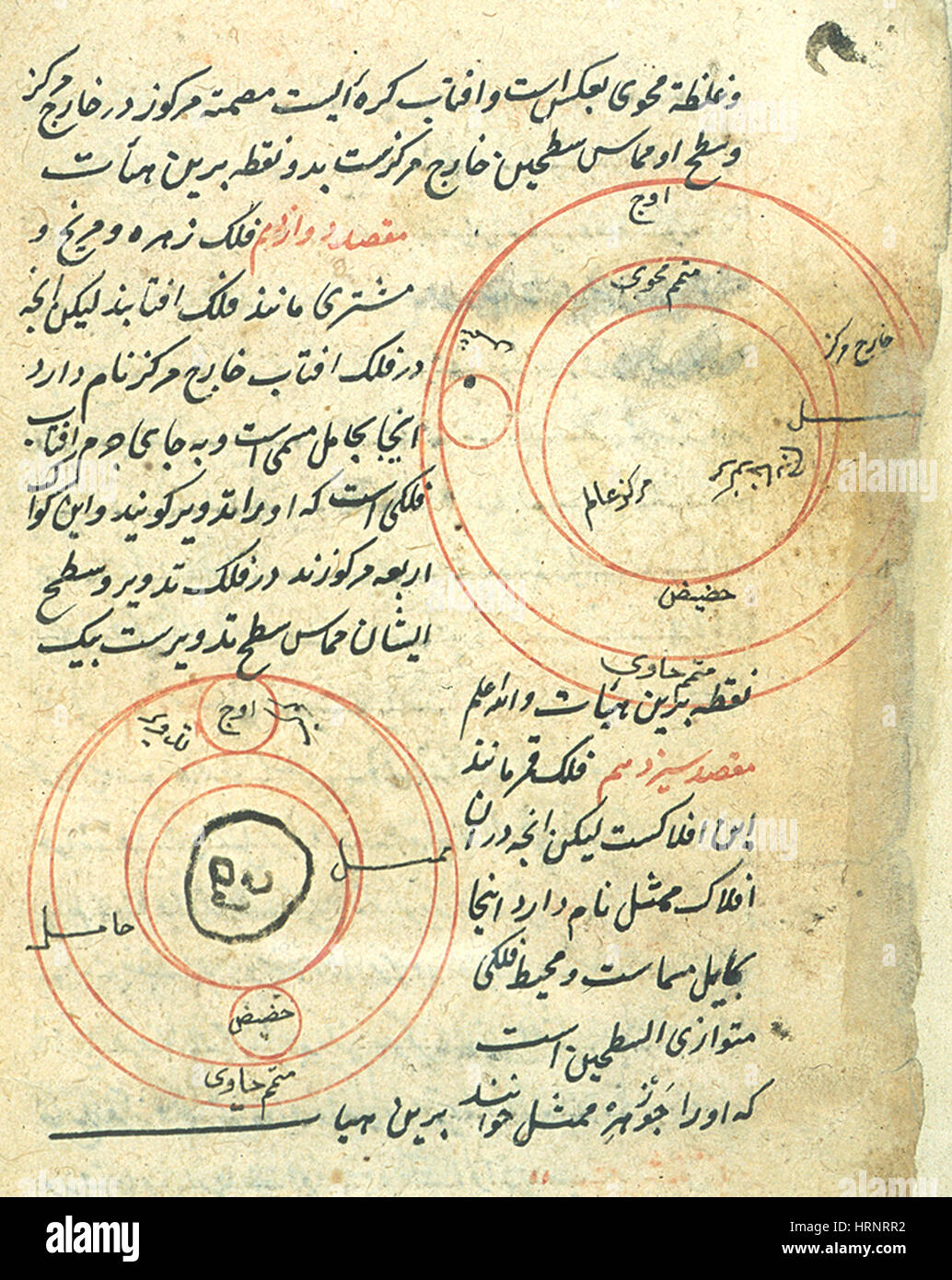 Diagrama planetario, la astronomía islámica, manuscrito del siglo XVI. Foto de stock