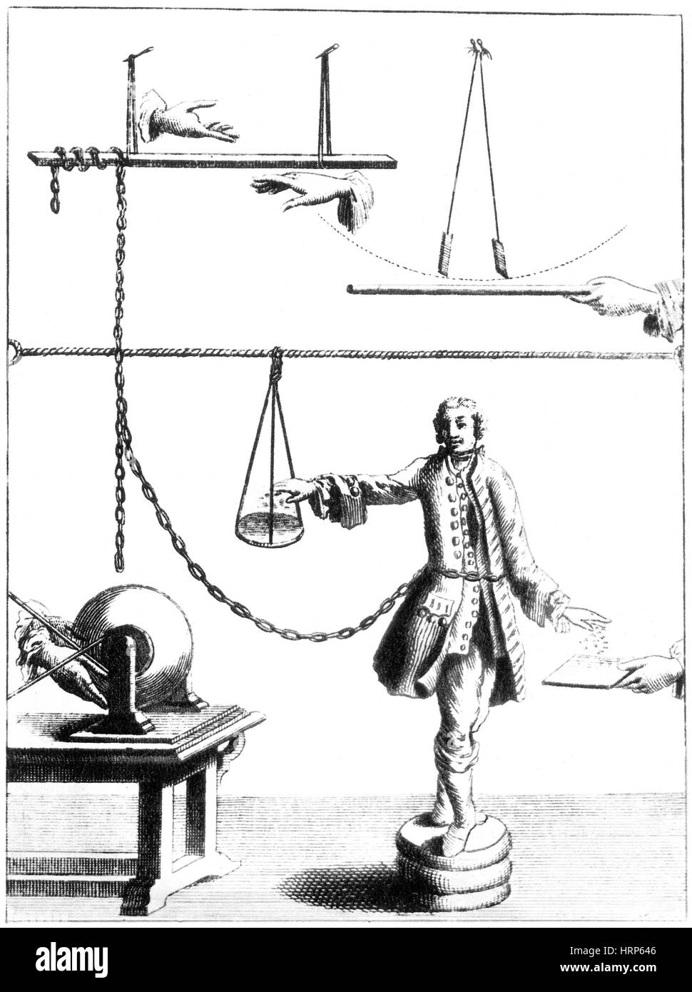 Nollet eléctrico estático del experimento, 1746 Foto de stock
