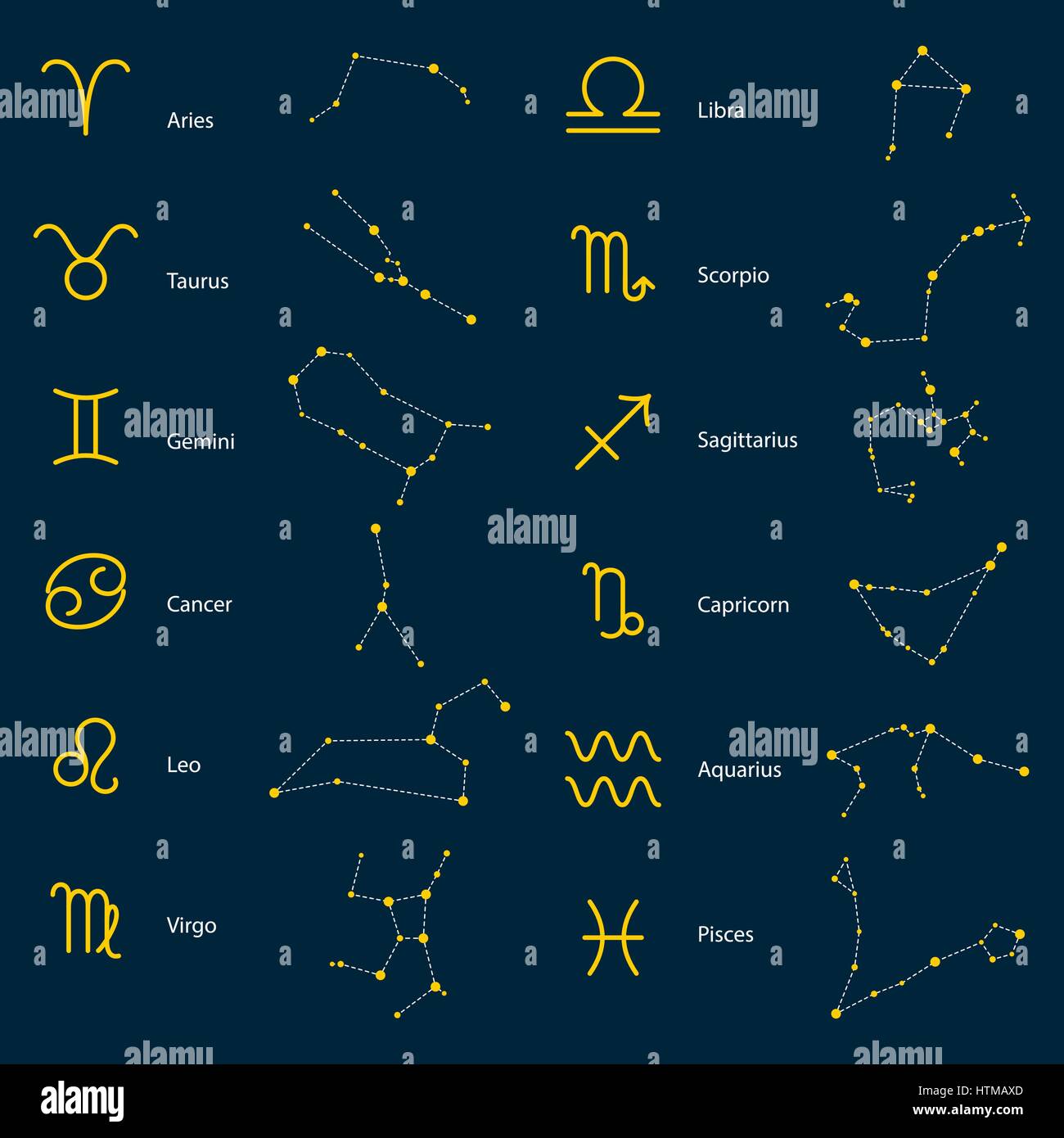 Las constelaciones del zodíaco símbolos vectoriales Imagen Vector de stock  - Alamy