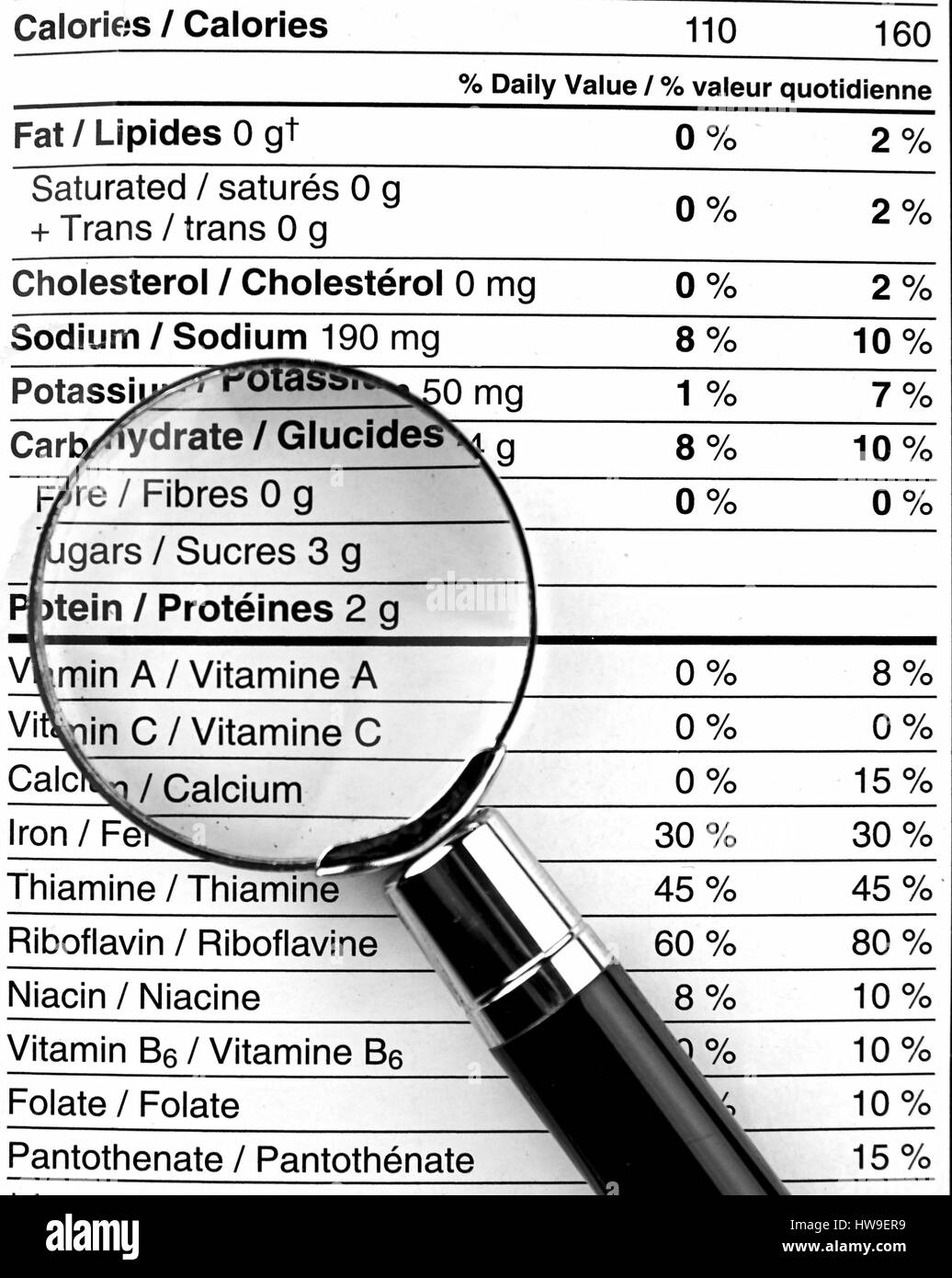 La etiqueta de datos de nutrición bajo lupa Fotografía de stock - Alamy