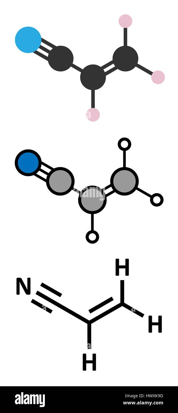 Molécula de acrilonitrilo, poliacrilonitrilo (PAN) y de plástico ABS (acrilonitrilo  butadieno estireno) Bloque de creación. 2D representaciones estilizadas y  convenio Imagen Vector de stock - Alamy