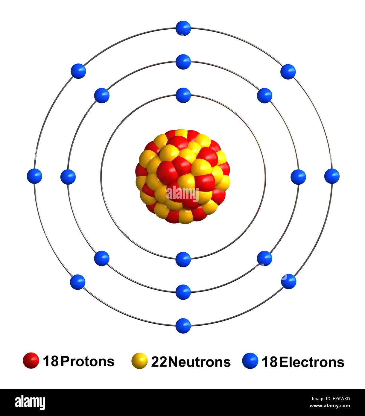 Descubrir 78+ imagen modelo atomico de argon