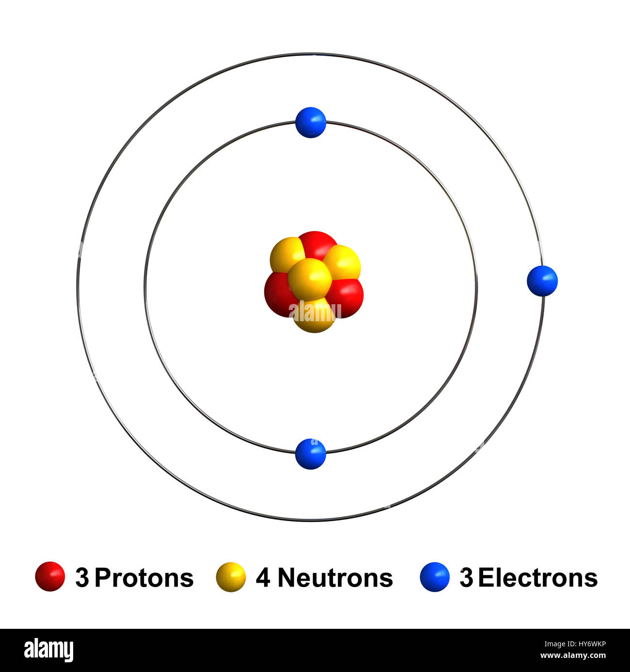 3D Render de la estructura del átomo de litio aislado sobre fondo blanco  Los protones son representados como esferas de color rojo, amarillo como  esferas de neutrones, electrones como Fotografía de stock -