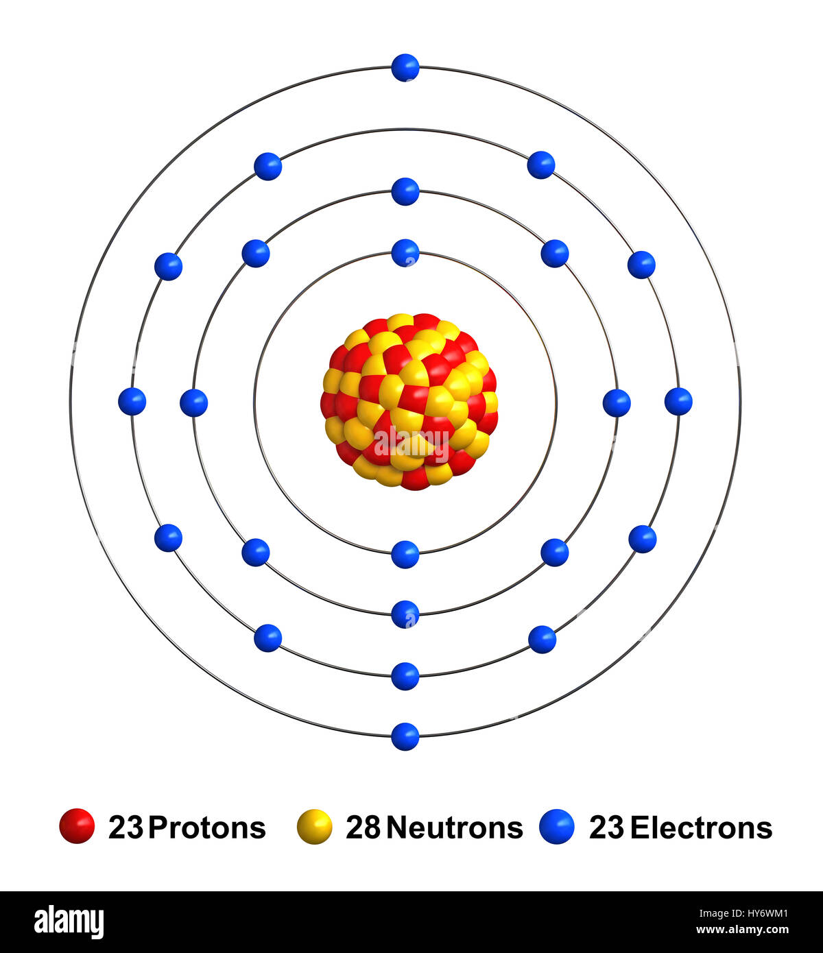 Introducir 53+ imagen modelo atomico de vanadio