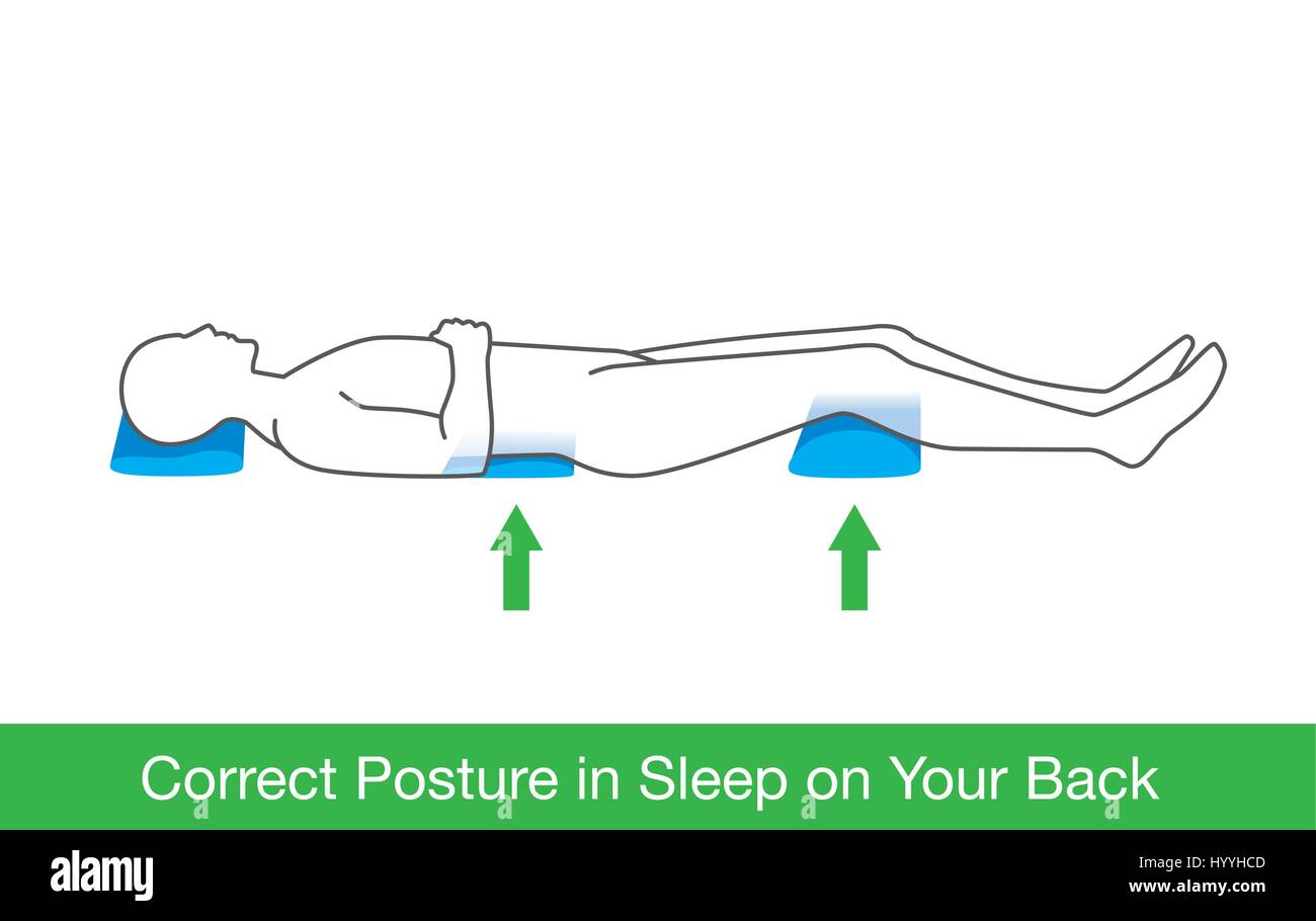La gente pone otra almohada bajo la parte posterior de las rodillas mientras está acostado en la cama. Dormir en correcta postura de espalda. Ilustración del Vector