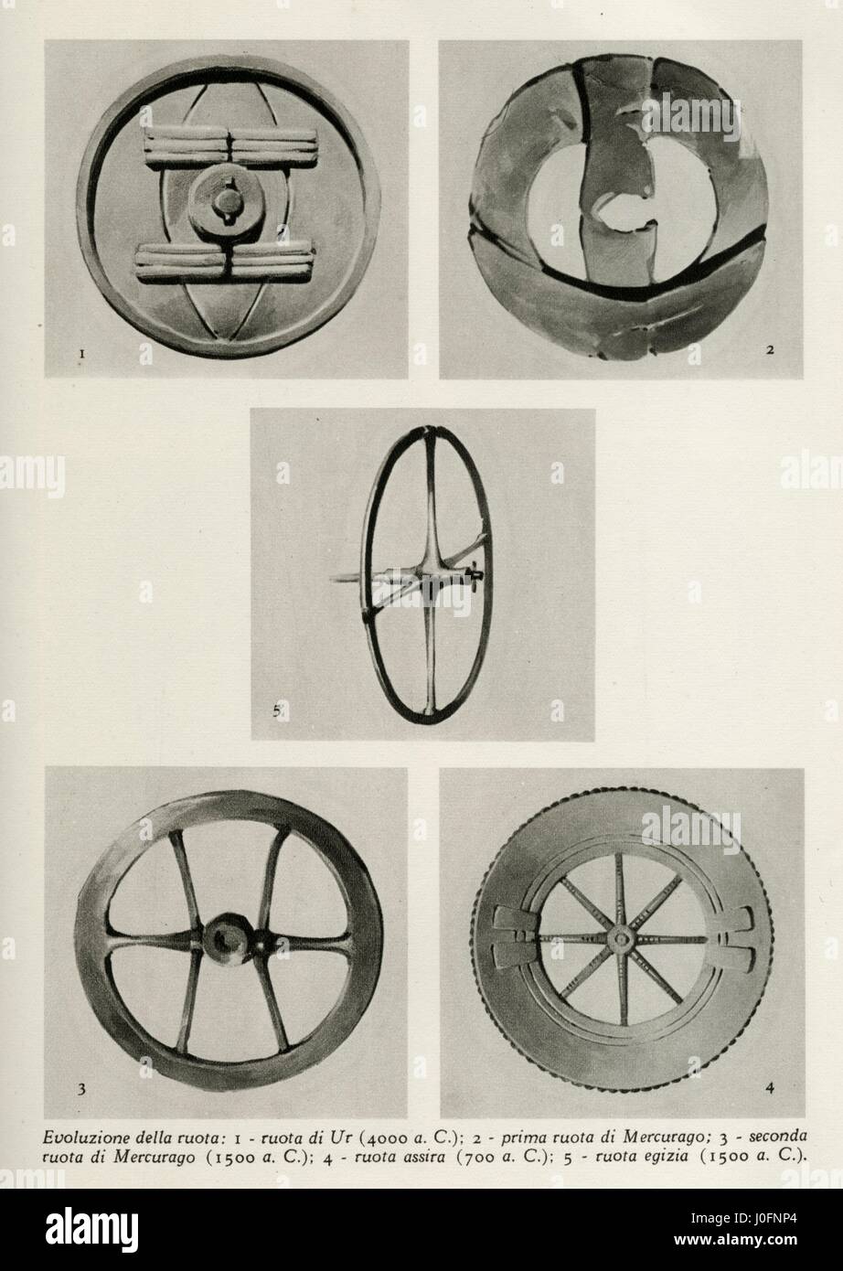 La evolución de la rueda: 1 rueda de Ur; 2-3 ruedas de primero y segundo de Mercurago; 4; 5 egipcio asirio Foto de stock