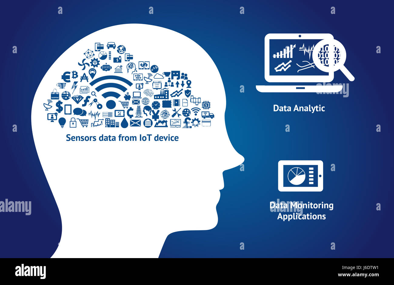 Internet de las cosas (IoT) concepto analítico de datos . Infografía de la  nube ,wifi,datos,datos analíticos de control de la aplicación y los textos  con fondo azul Fotografía de stock - Alamy