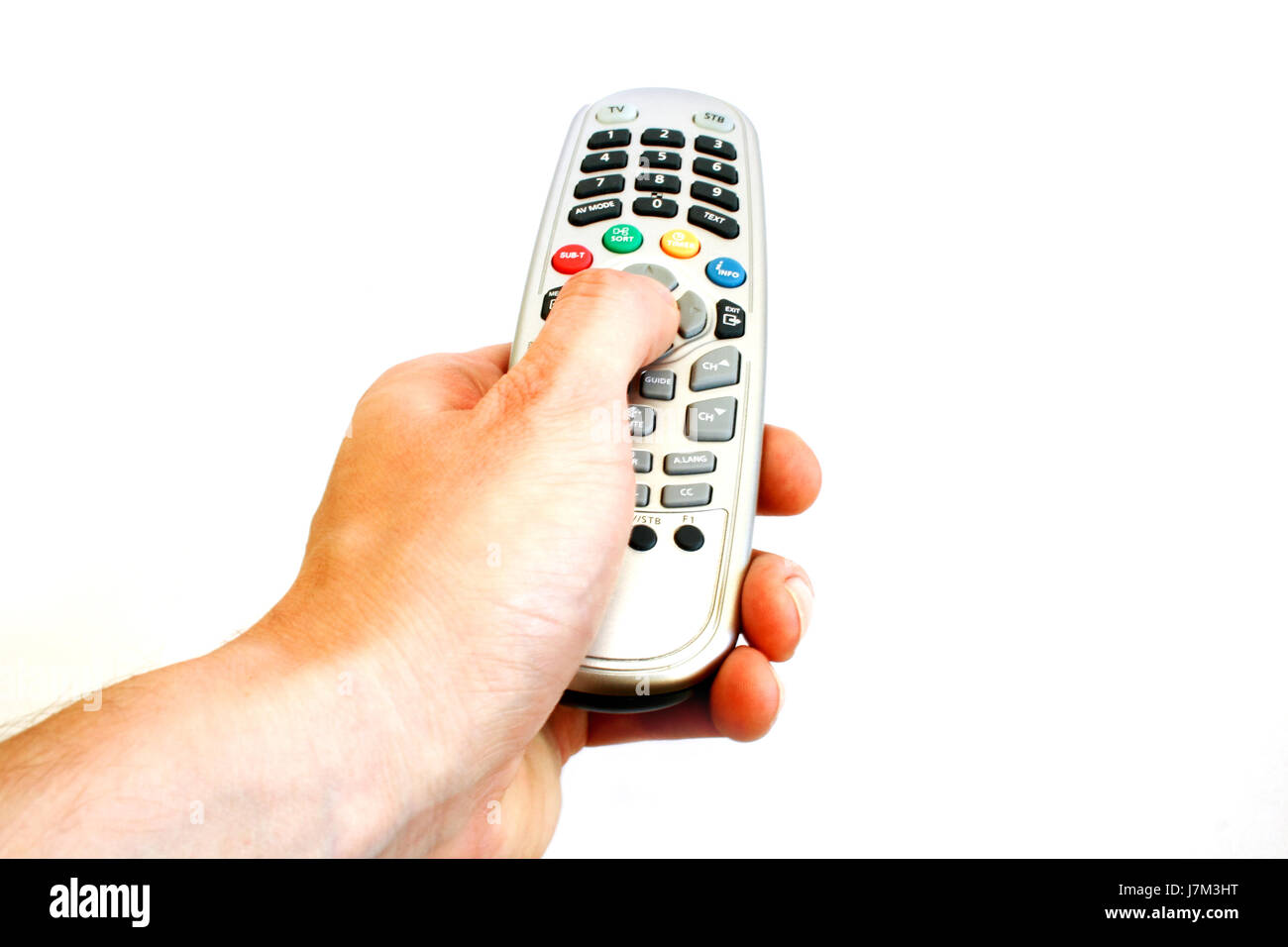 Control remoto de mano con control remoto dedo de la mano del programa de  música de entretenimiento Fotografía de stock - Alamy